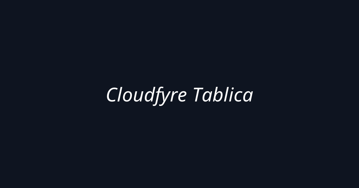 Cloudfyre Tablica — Polonia UK